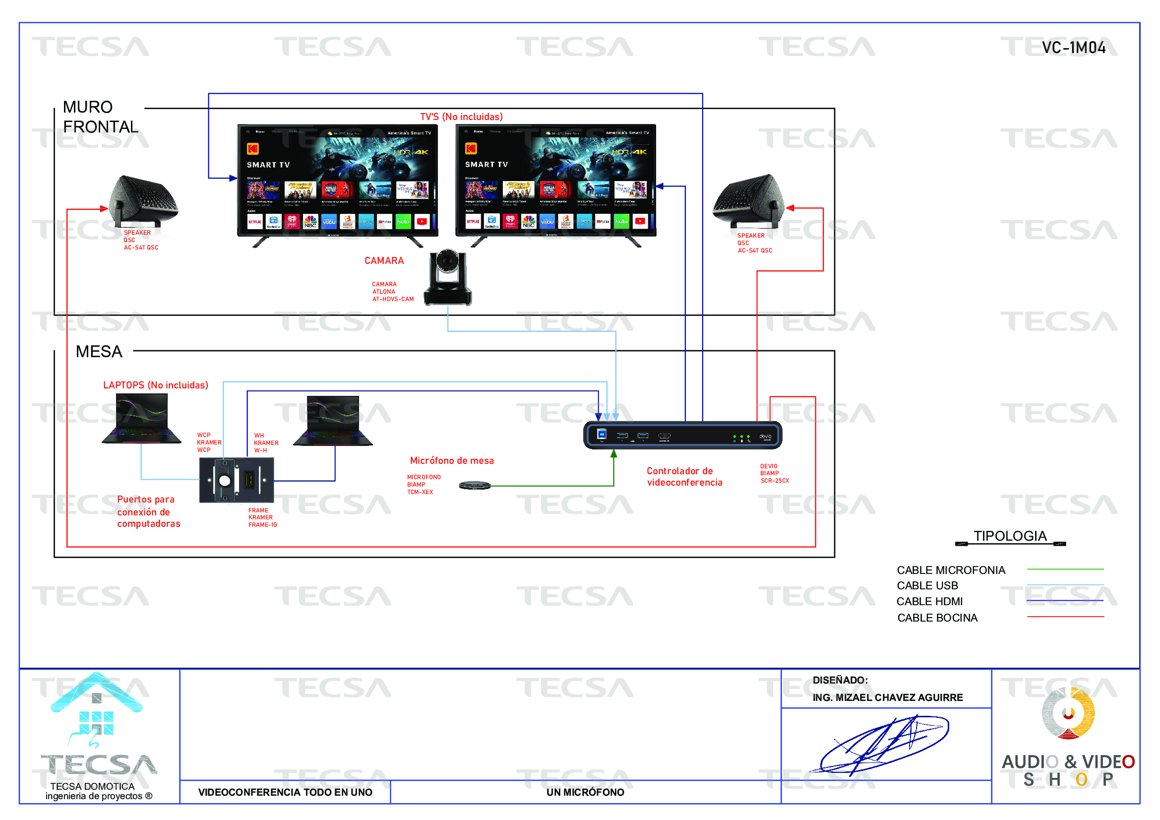 Diagrama